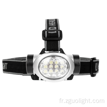 Headlamp de camping en plein air 12